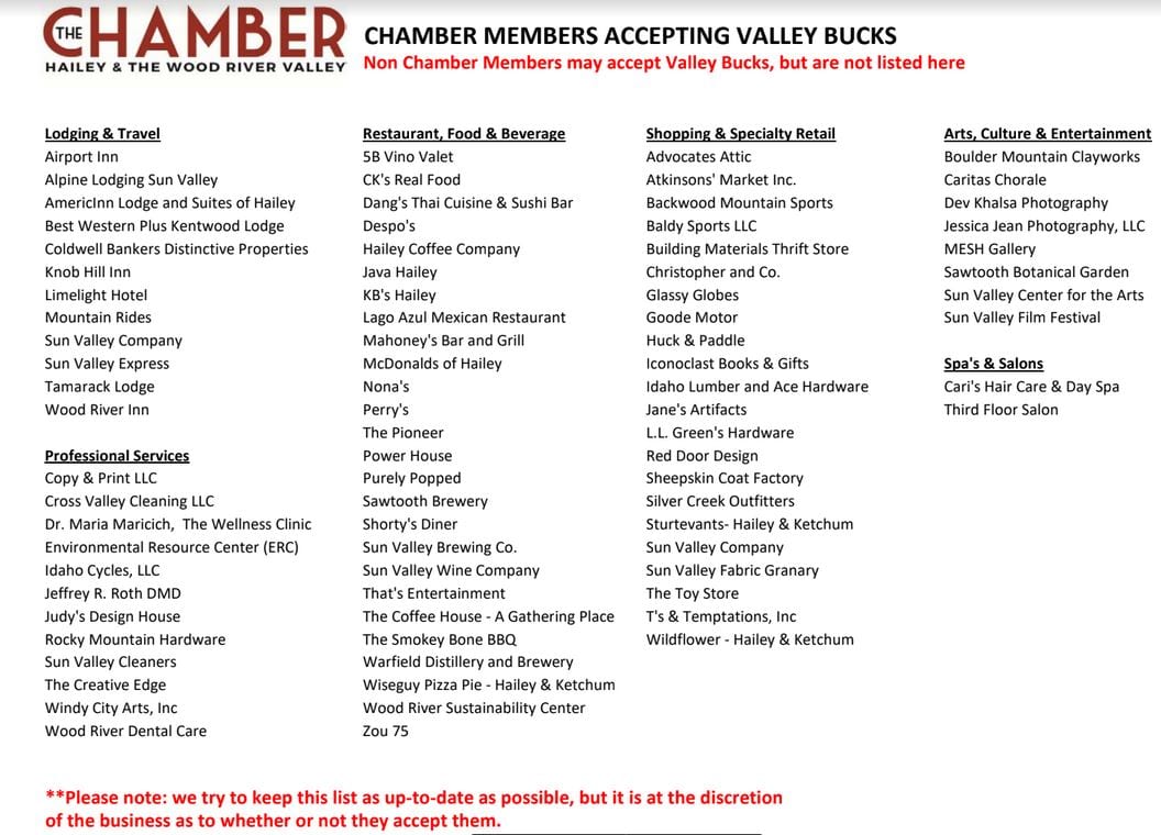Chamber Bucks list March 2021 Chamber Bucks list March 2021